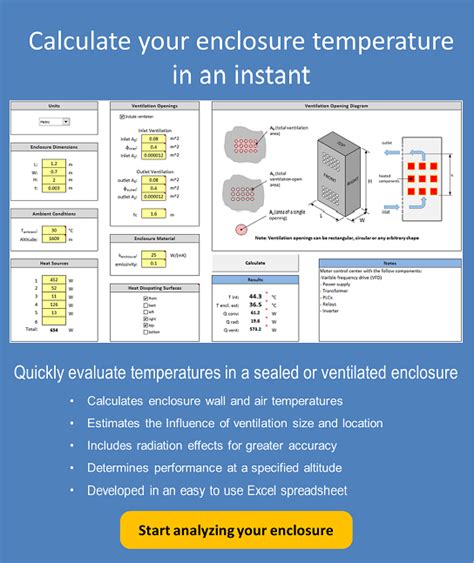 sealed enclosure temperature calculation